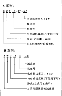 摆线针轮减速机  泰兴  泰强 兴泰  泰星  