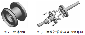 摆线针轮减速机，针轮减速机