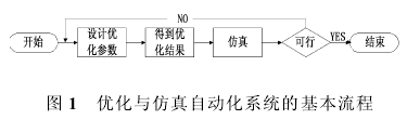 齿轮减速机，泰兴牌齿轮减速机