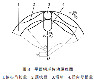 电动滚筒，泰兴牌电动滚筒