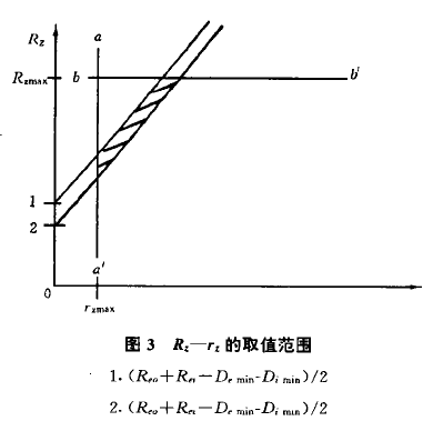 摆线针轮减速机