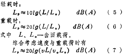 摆线针轮减速机